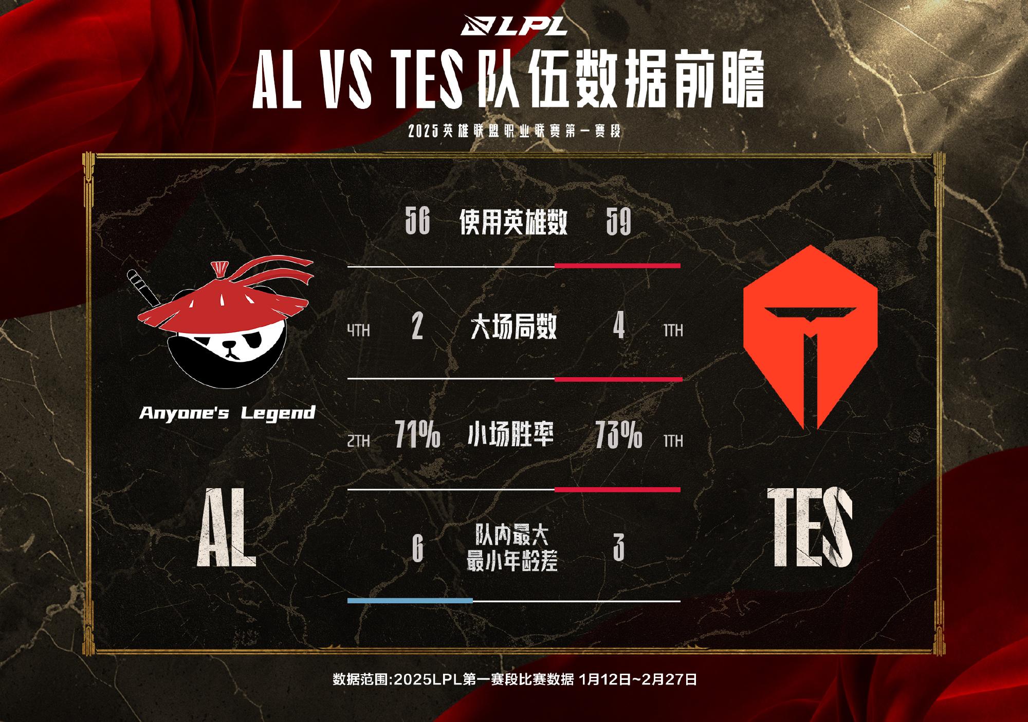 开云体育官网-TES翻盘G2，Bin开启传奇时刻2025世界赛2:0（东京）