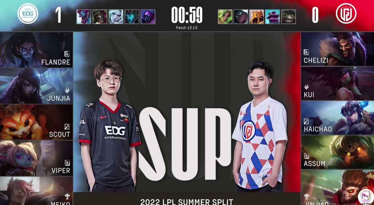 开云下载-包含LGD完胜IG，Flandre完成帽子戏法的词条