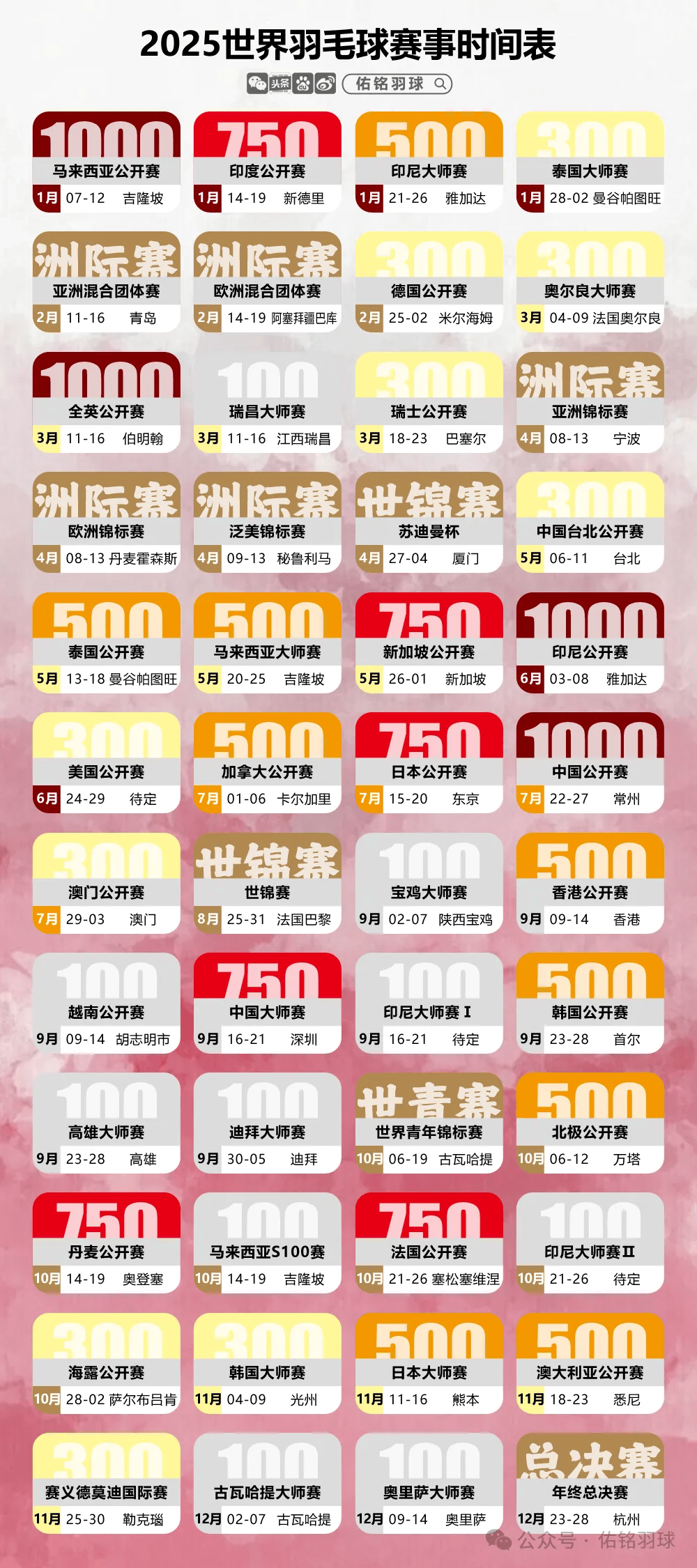 开云体育APP下载-羽毛球赛程公布，焦点大战一触即发的简单介绍