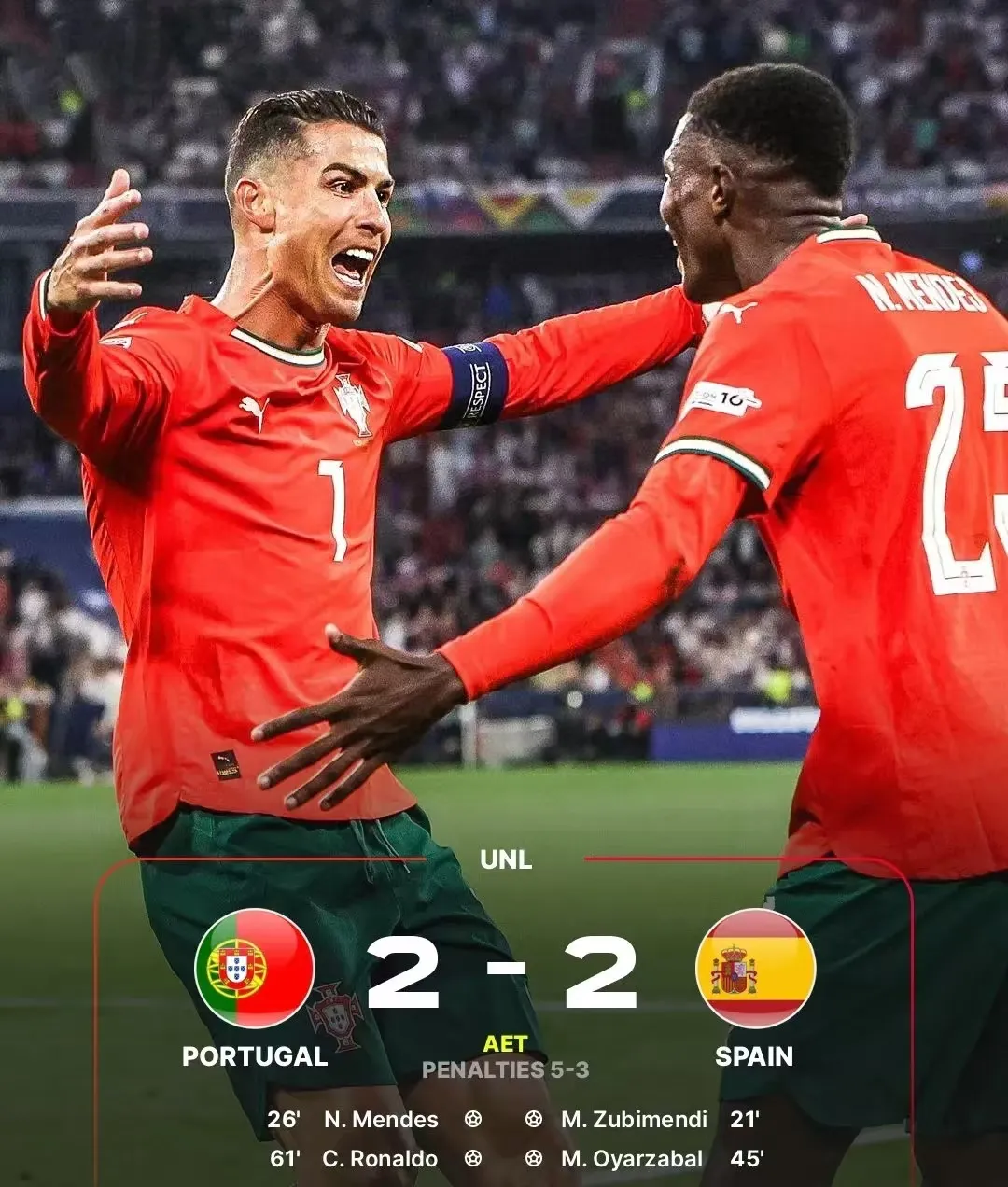 开云体育app-葡萄牙强势法国，哈兰德送出助攻